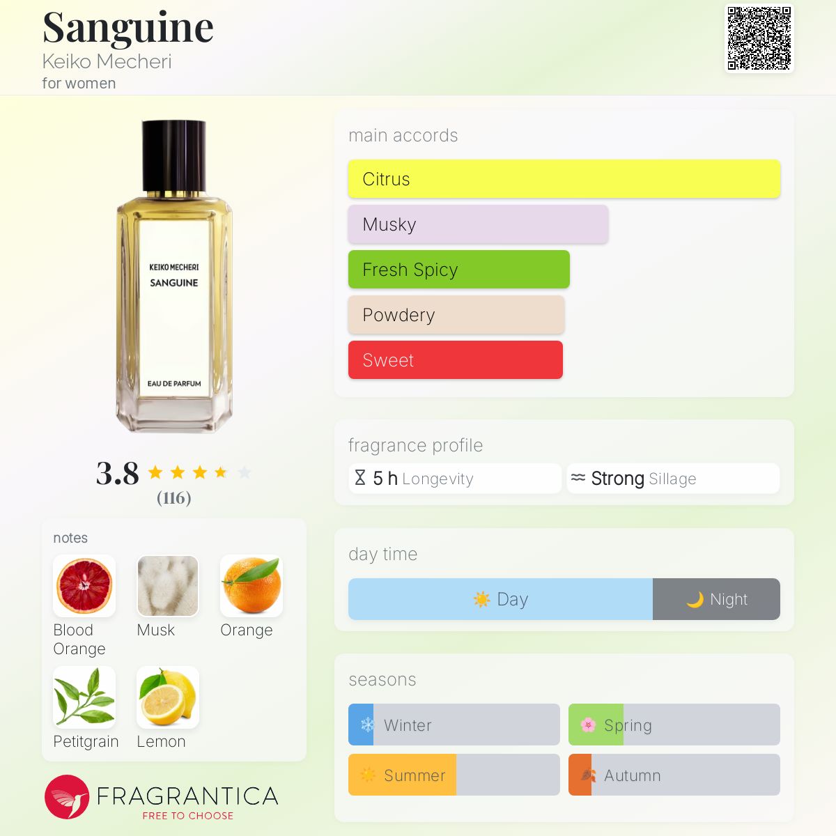 عطر ادکلن سنکوئین کی‌کو مچری - Sanguine Keiko Mecheri - بررسی، قیمت و خرید