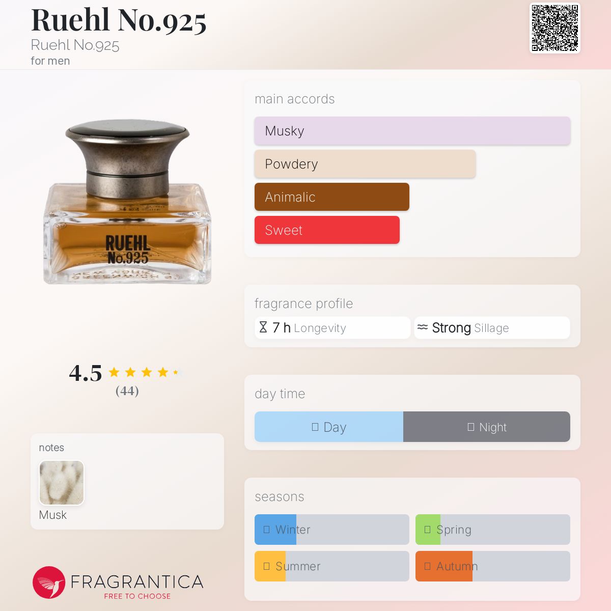 عطر ادکلن روهل نامبر ناین تو فایو روهل نامبر نهصد و بیست و پنج - Ruehl No.925 Ruehl No.925 - بررسی، قیمت و خرید