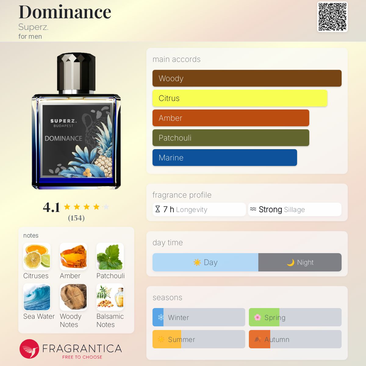 عطر ادکلن دومیننس سوپرز - Dominance Superz. - بررسی، قیمت و خرید