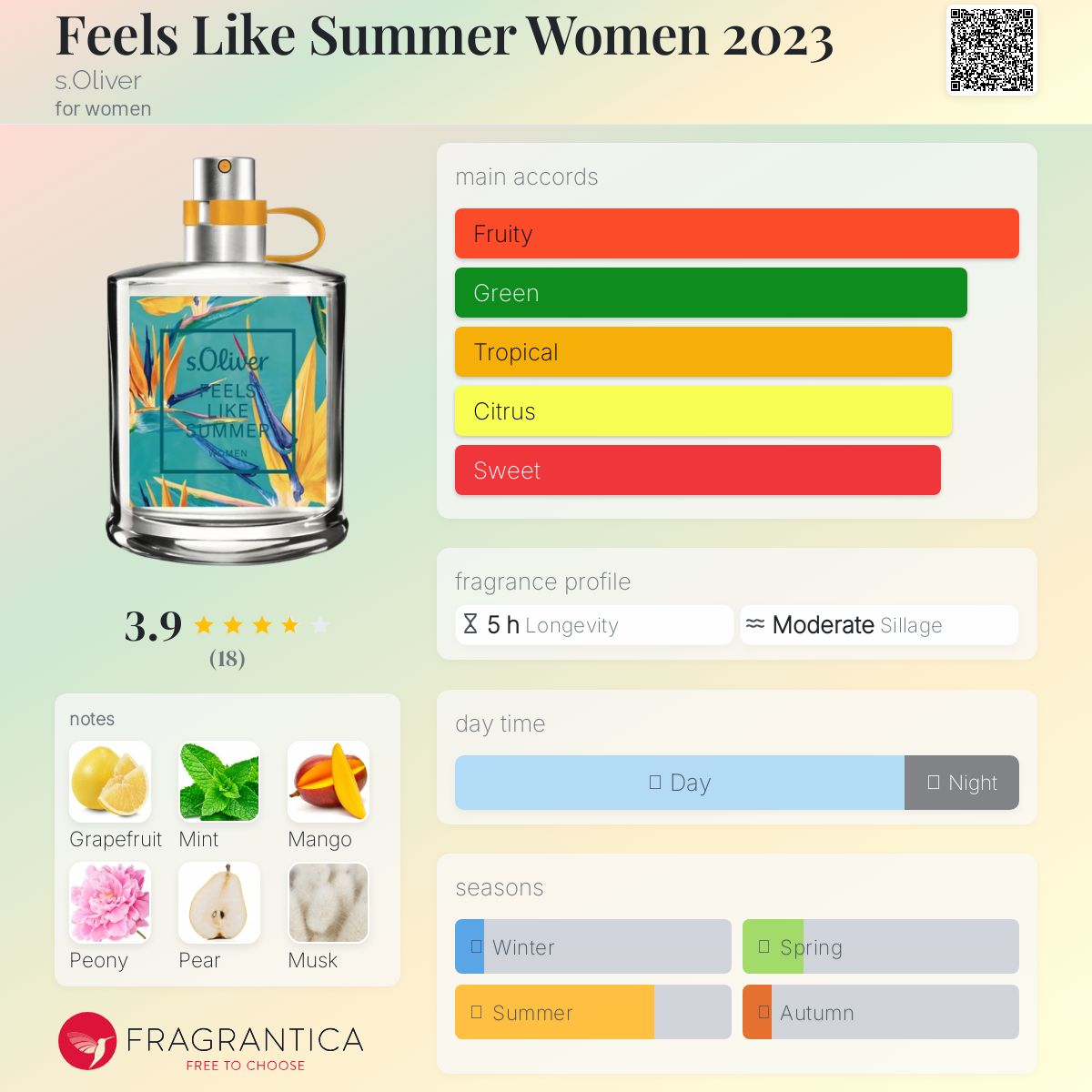عطر ادکلن فیلز لایک سامر وومن ۲۰۲۳ اس الیور - Feels Like Summer Women 2023 s.Oliver - بررسی، قیمت و خرید