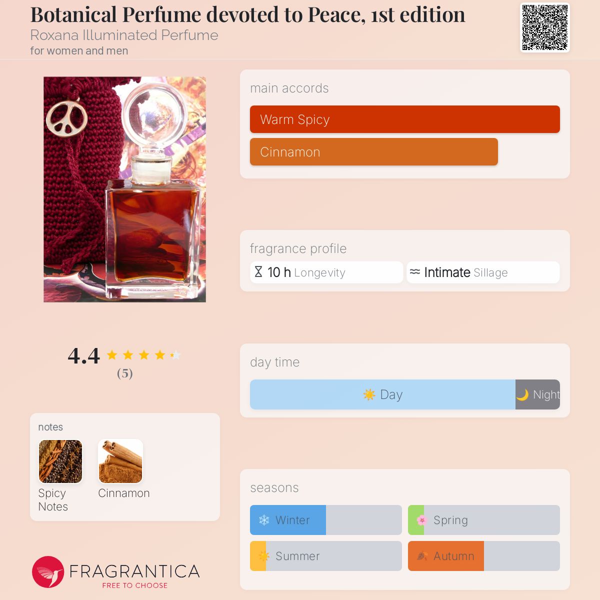 عطر ادکلن بوتانیکال پرفیوم دیووتد تو پیس، فرست ادیشن رکسانا ایلومینییتد پرفیوم - Botanical Perfume devoted to Peace, 1st edition Roxana Illuminated Perfume - بررسی، قیمت و خرید