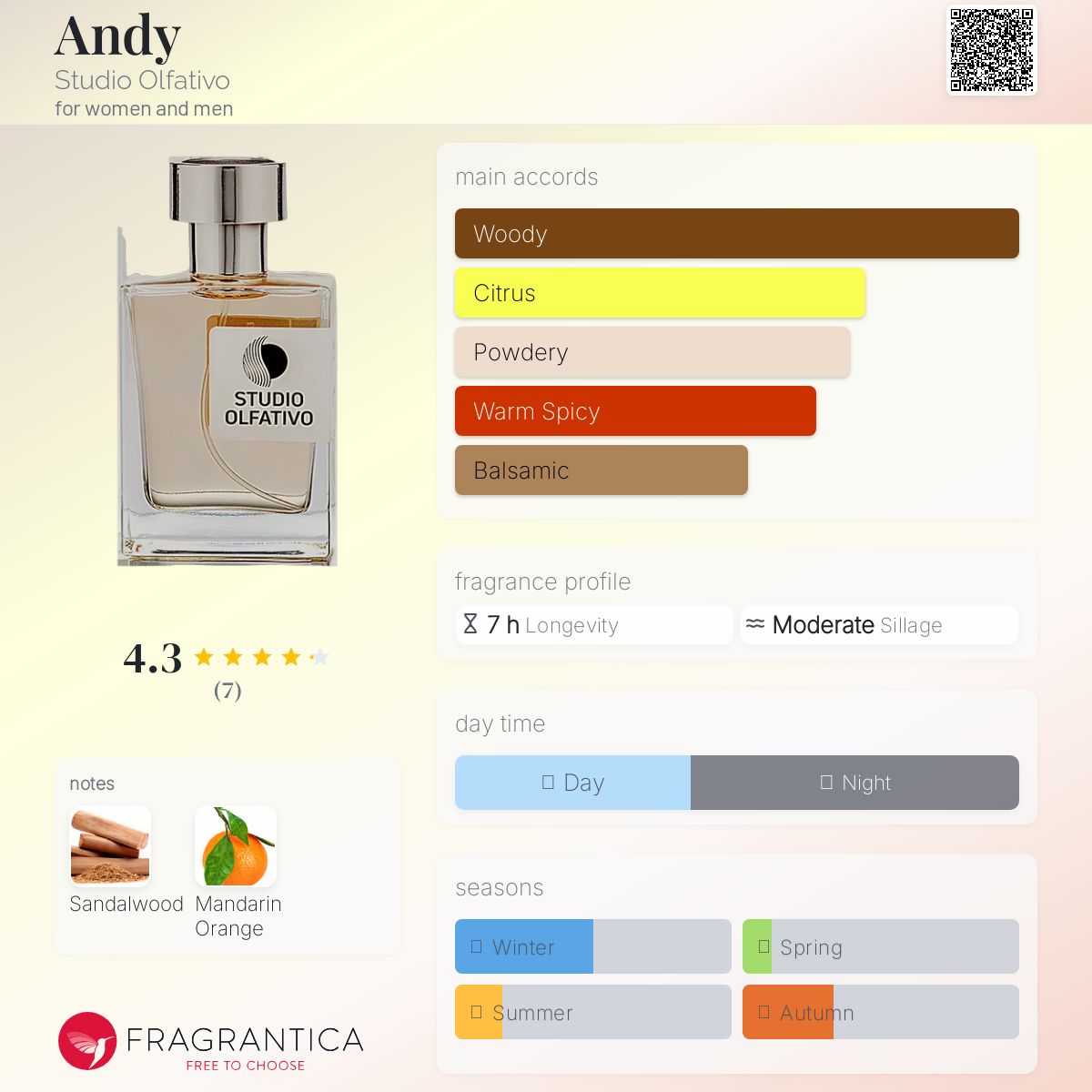 عطر ادکلن اَندی استودیو الفاتیوو - Andy Studio Olfativo - بررسی، قیمت و خرید