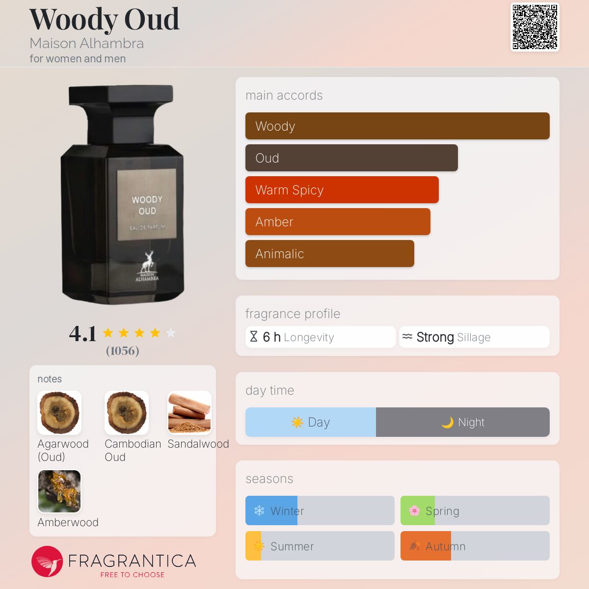 عطر ادکلن اودی عود میسون الهامبرا - Woody Oud Maison Alhambra - بررسی، قیمت و خرید
