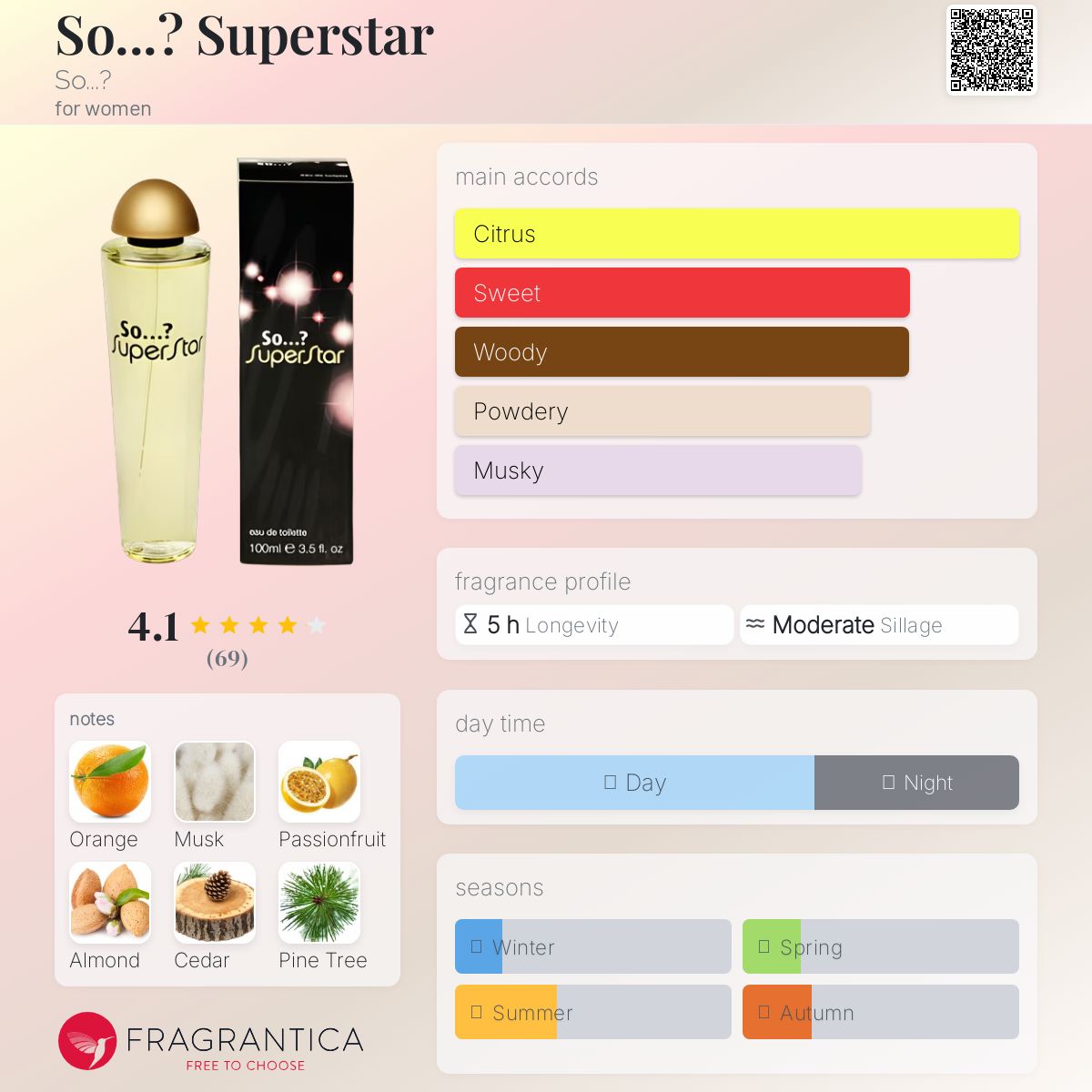 عطر ادکلن سوپراستار سو؟ - So...? Superstar So...? - بررسی، قیمت و خرید