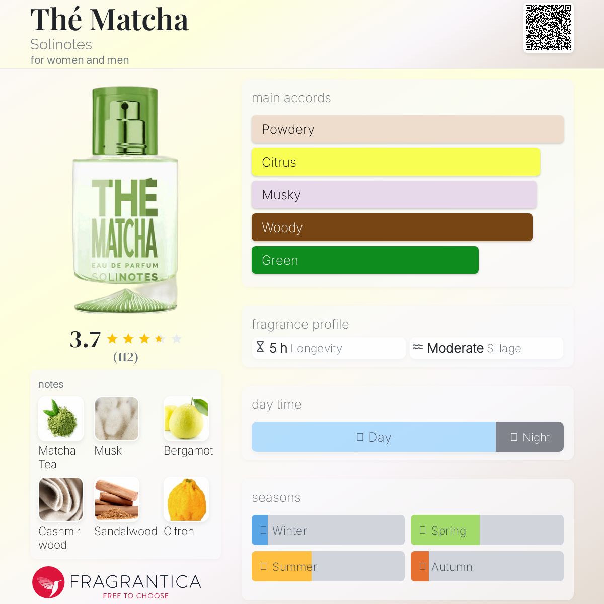 عطر ادکلن ته ماچا سولینوتس - Thé Matcha Solinotes - بررسی، قیمت و خرید