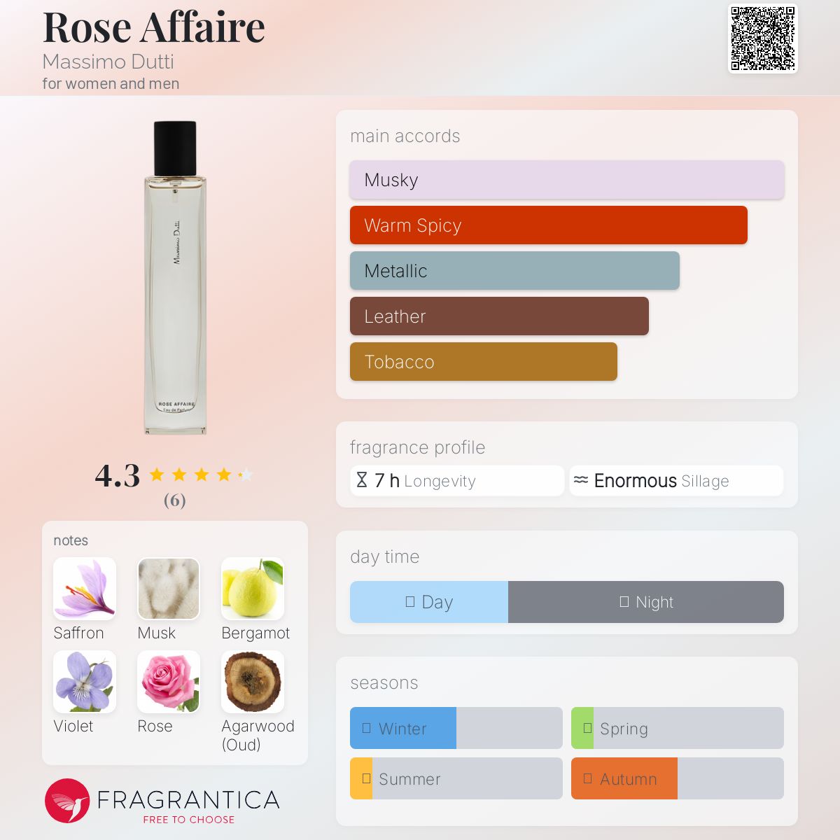 عطر ادکلن روز افر ماسیمو دوتی - Rose Affaire Massimo Dutti - بررسی، قیمت و خرید
