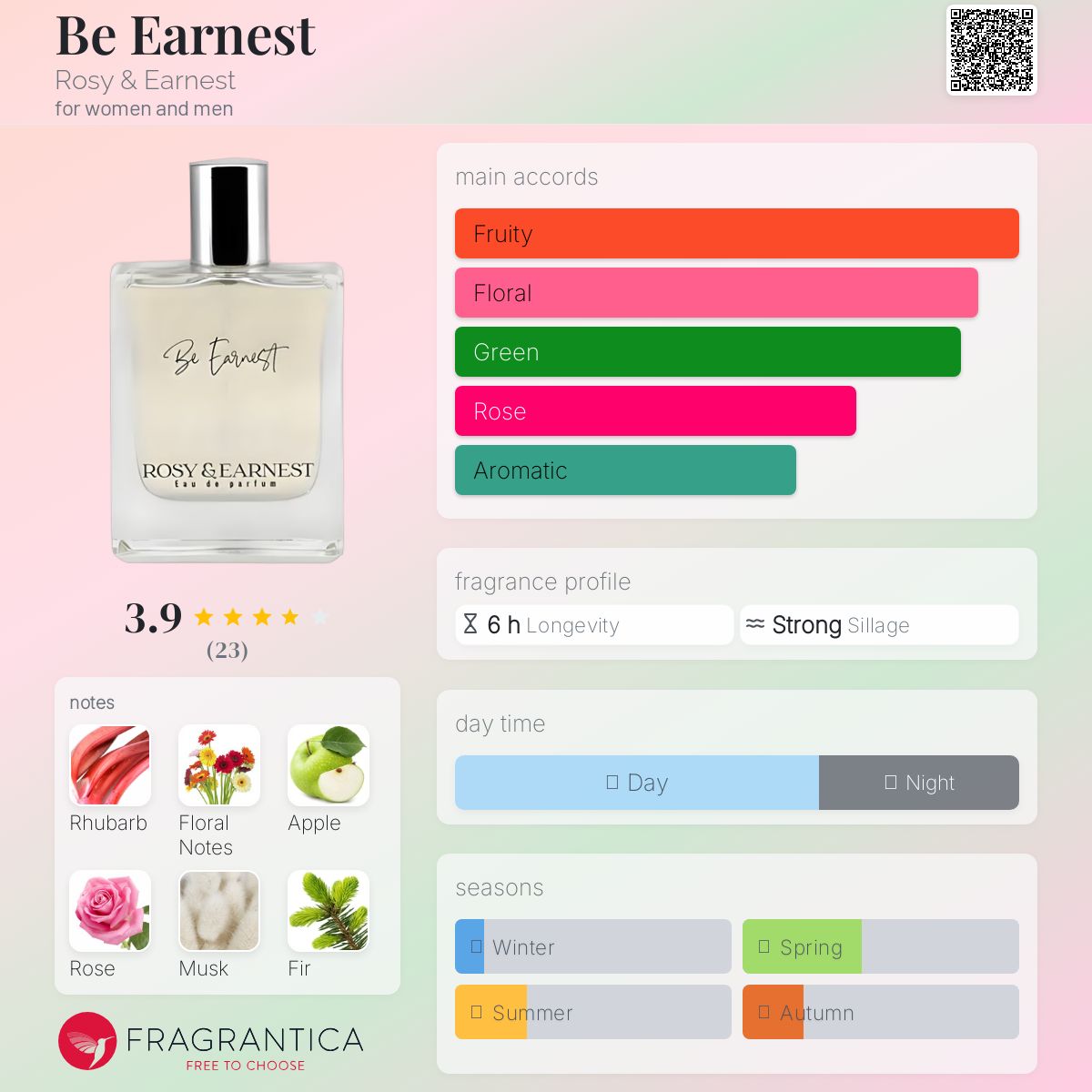 عطر ادکلن بیرنست رُزی اَرنِست - Be Earnest Rosy & Earnest - بررسی، قیمت و خرید