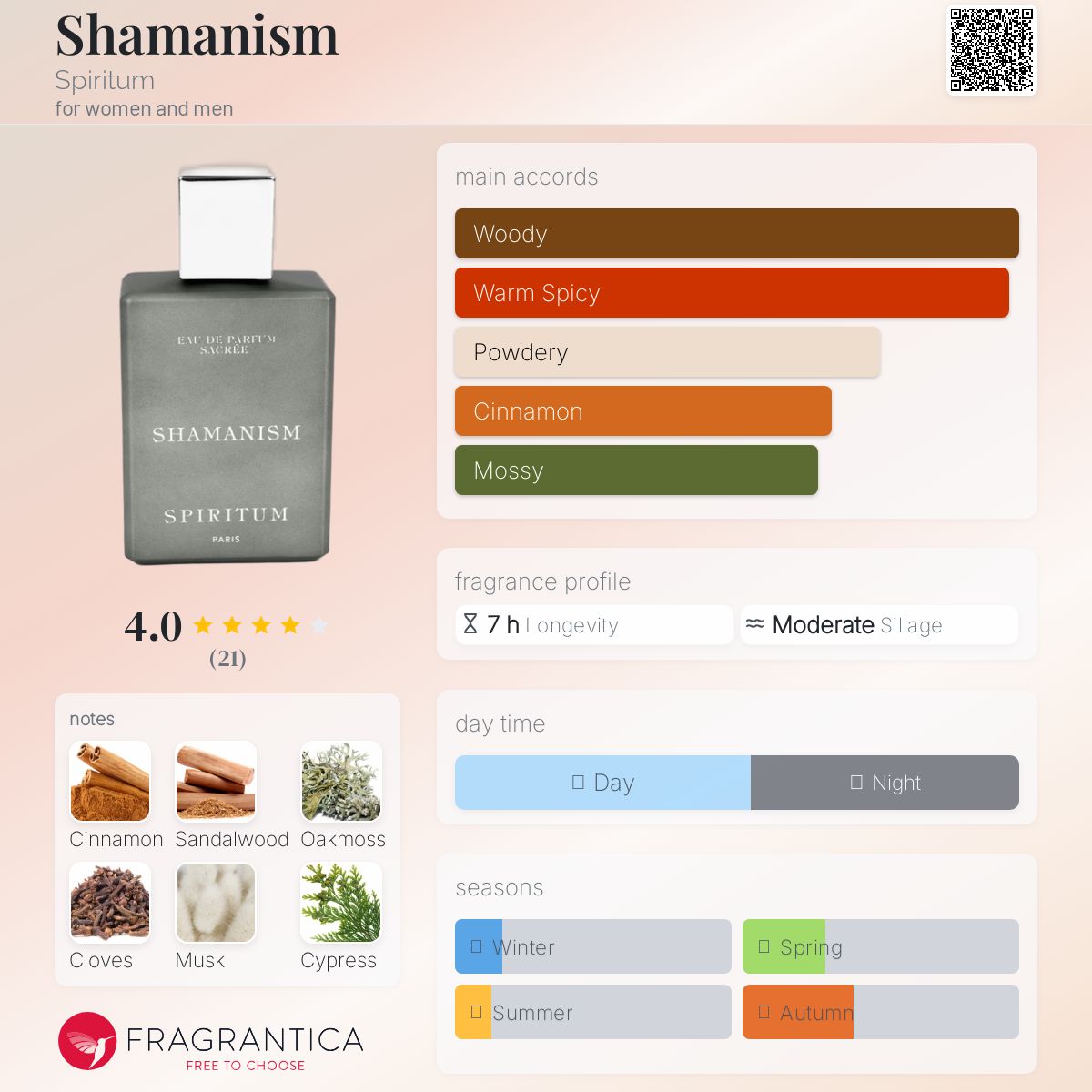 عطر ادکلن شمنیسم اسپیریتوم - Shamanism Spiritum - بررسی، قیمت و خرید