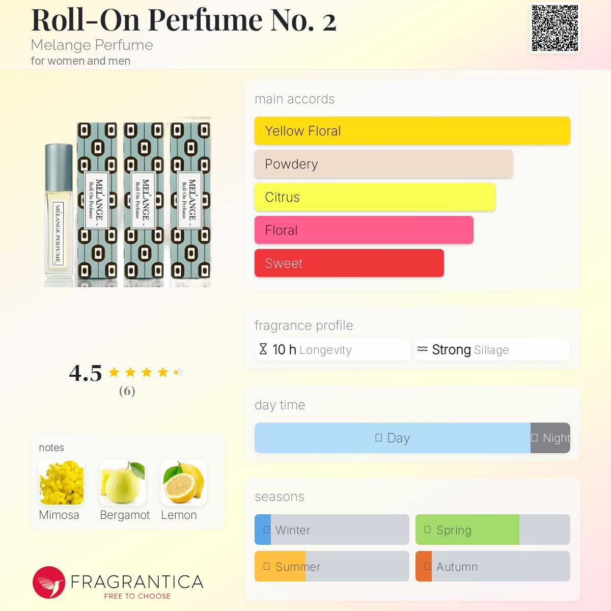 عطر ادکلن رول آن پرفیوم نامبر دو ملانژ پرفیوم - Roll-On Perfume No. 2 Melange Perfume - بررسی، قیمت و خرید