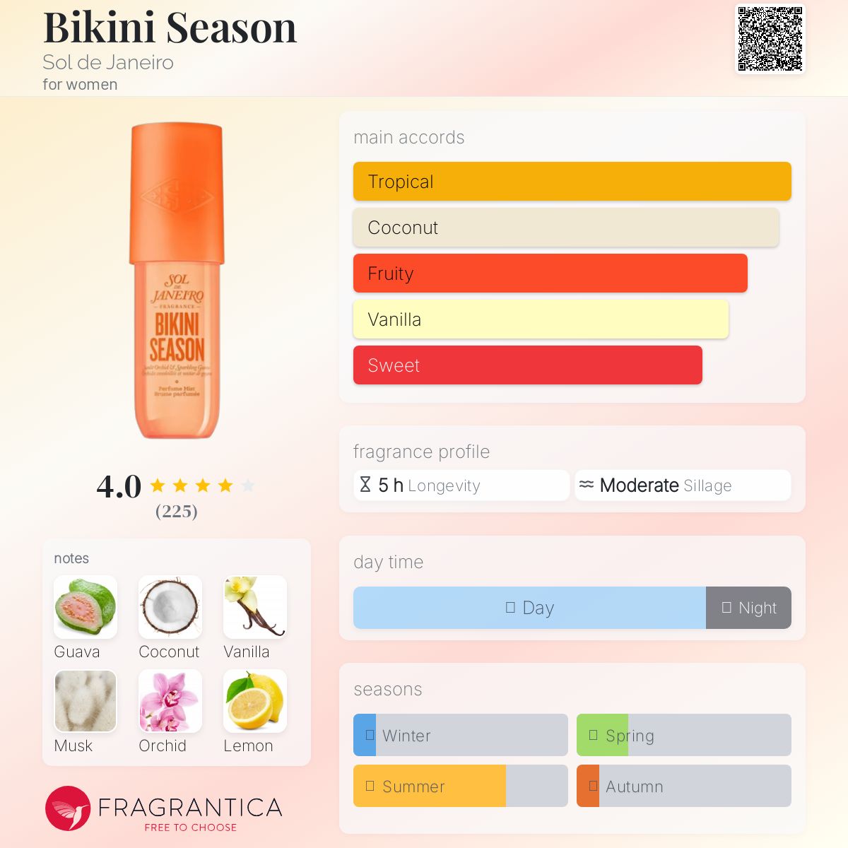 عطر ادکلن بیکینی سیزن سول دی ژانیرو - Bikini Season Sol de Janeiro - بررسی، قیمت و خرید