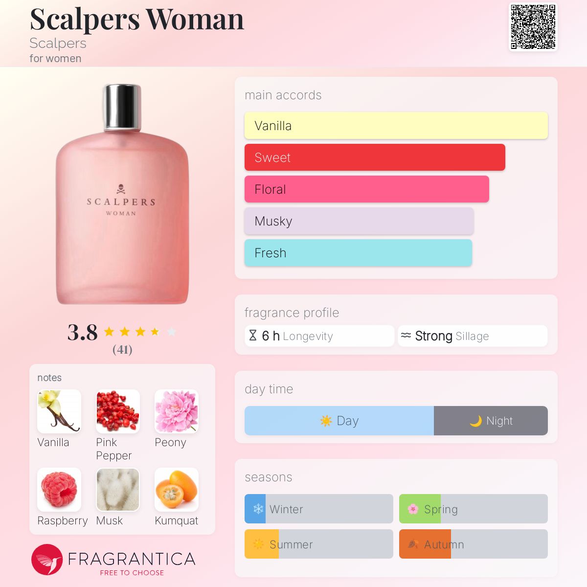 عطر ادکلن اسکالپِرز وومن اسکالپرز - Scalpers Woman Scalpers - بررسی، قیمت و خرید