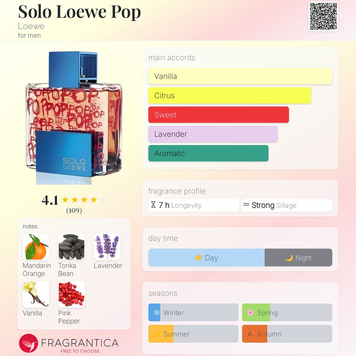 عطر ادکلن سولو لوو پوپ لووه - Solo Loewe Pop Loewe - بررسی، قیمت و خرید