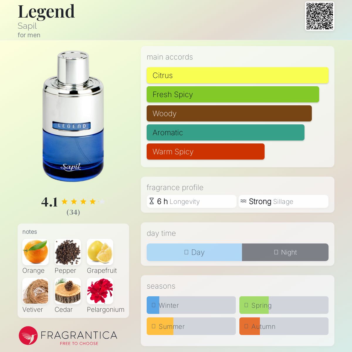 عطر ادکلن لِجِند ساپیل - Legend Sapil - بررسی، قیمت و خرید