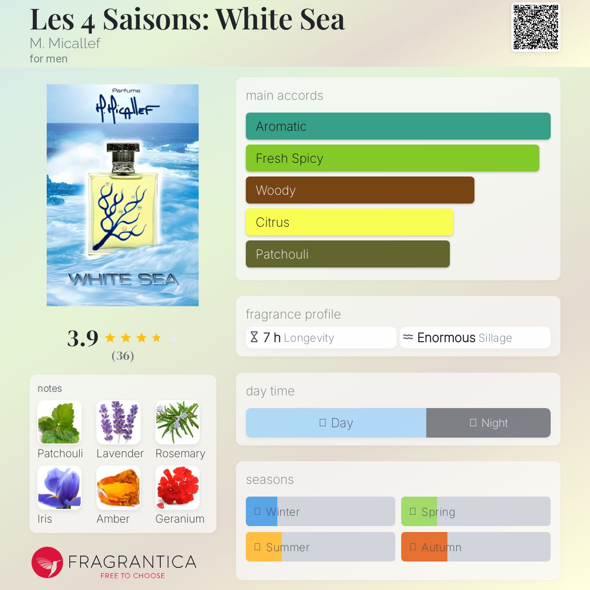 عطر ادکلن له کوار سزون: وایت سی ام میکالف - Les 4 Saisons: White Sea M. Micallef - بررسی، قیمت و خرید