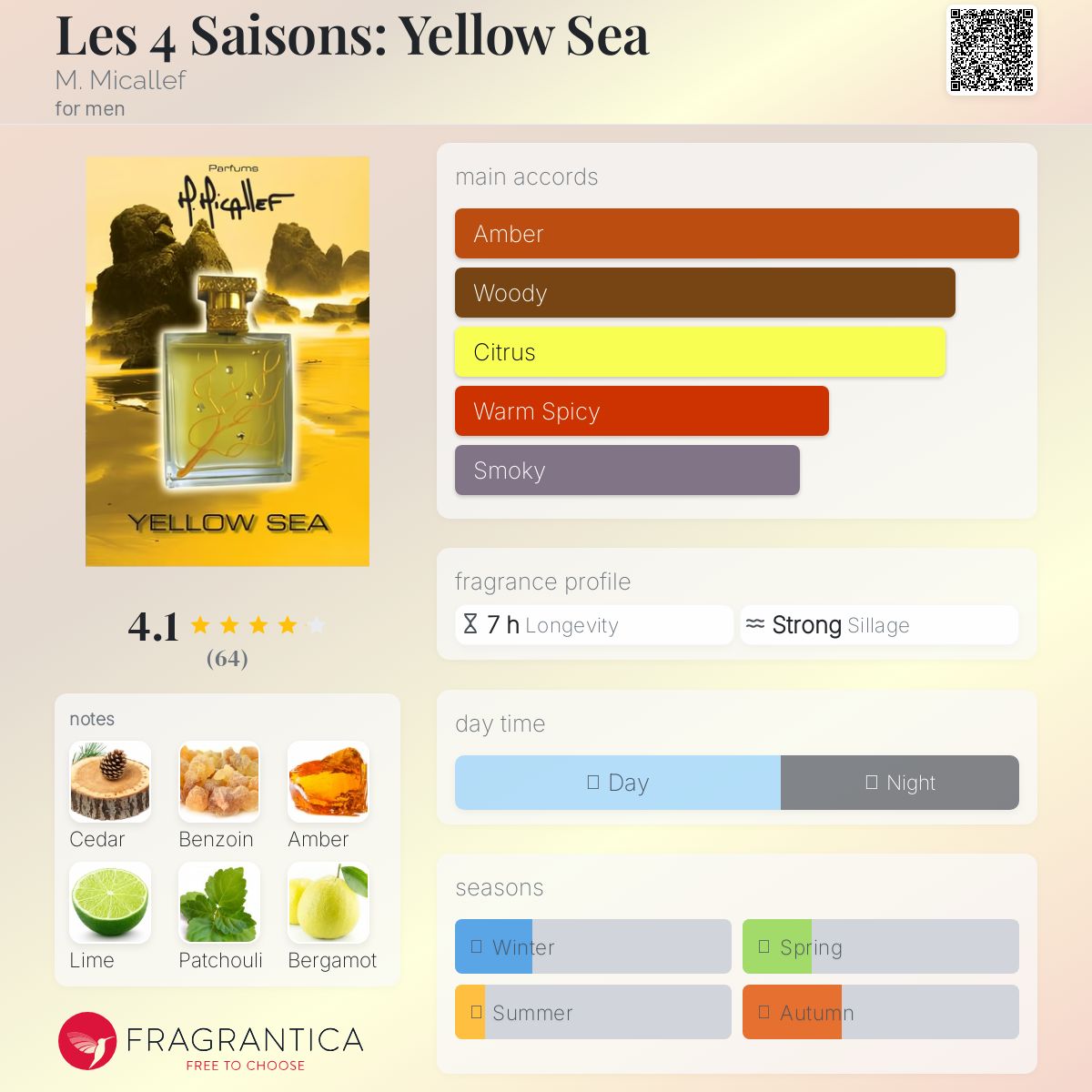 عطر ادکلن لس فور سیزن: یلو سی می میکالف - Les 4 Saisons: Yellow Sea M. Micallef - بررسی، قیمت و خرید