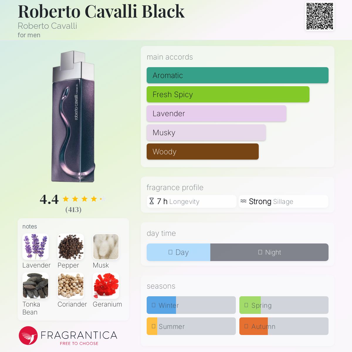 عطر ادکلن روبerto کاوالی بلک روبرتو کاوالی - Roberto Cavalli Black Roberto Cavalli - بررسی، قیمت و خرید