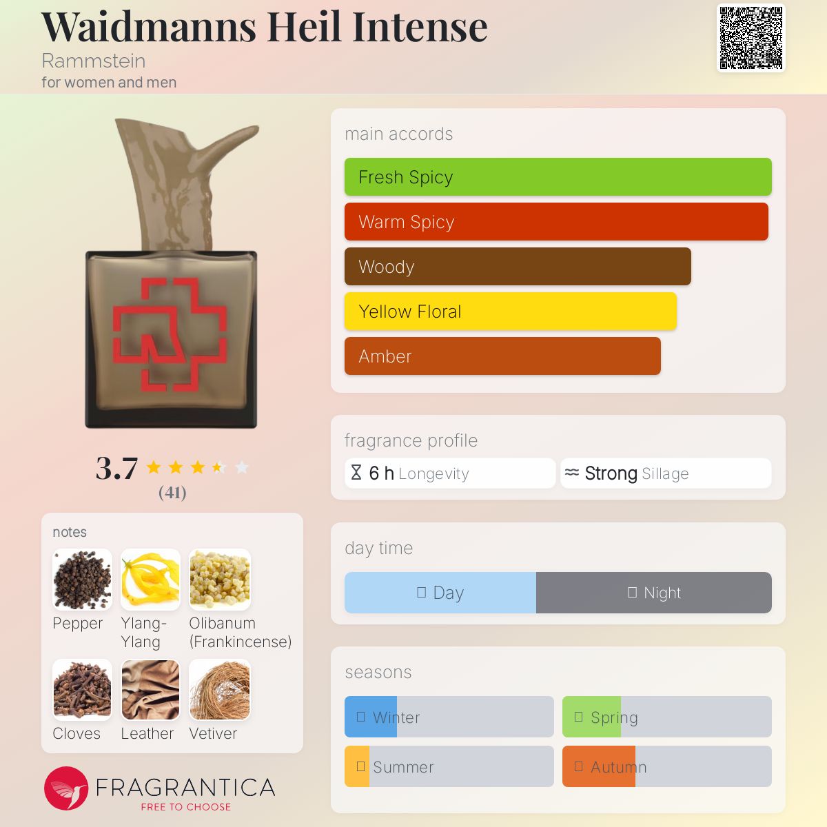 عطر ادکلن وایدمنس هایل اینتنس رامشتاین - Waidmanns Heil Intense Rammstein - بررسی، قیمت و خرید