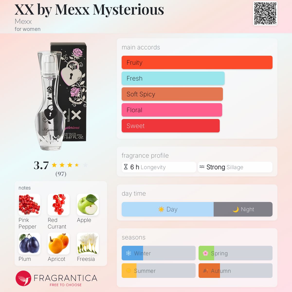 عطر ادکلن اکس اکس بای مکس میستریوس مکس - XX by Mexx Mysterious Mexx - بررسی، قیمت و خرید