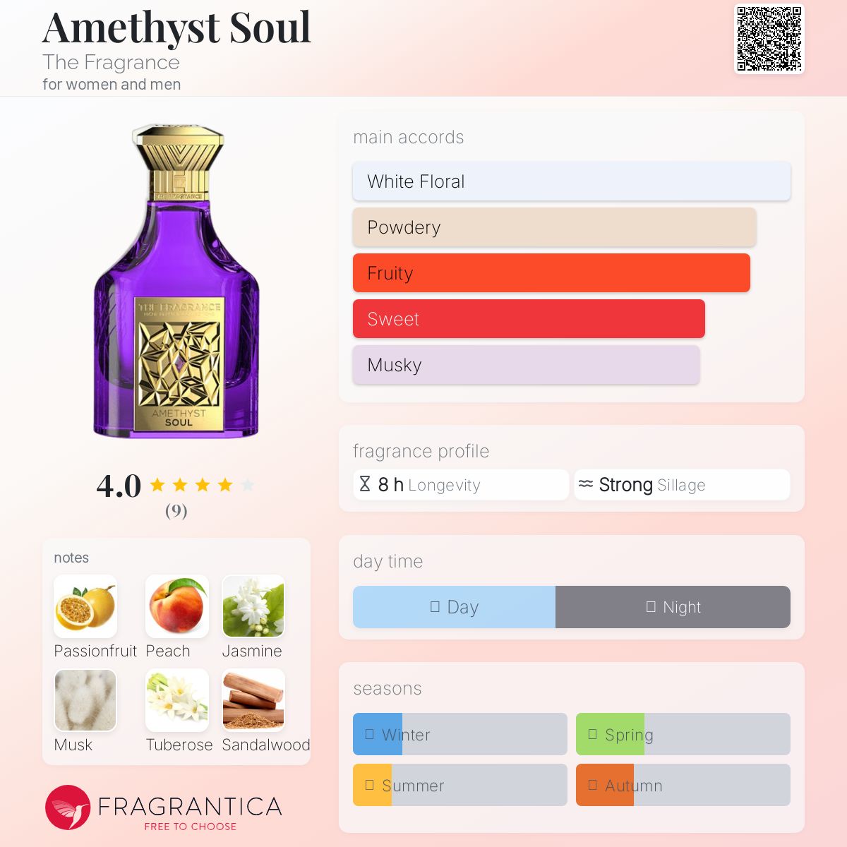 عطر ادکلن آمتیست سول دفراگرنس - Amethyst Soul The Fragrance - بررسی، قیمت و خرید