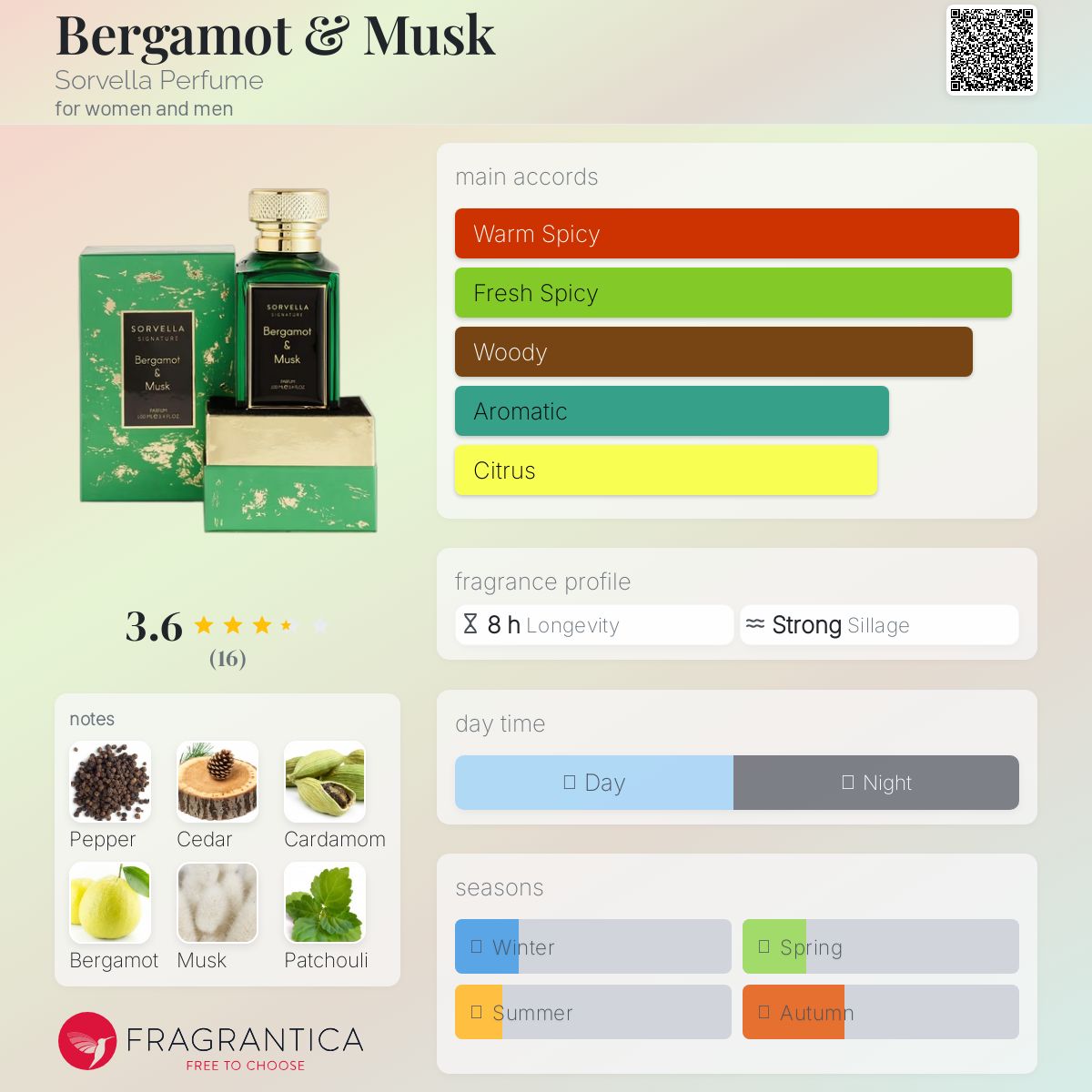 عطر ادکلن برگاموت و ماسک سورولا پرفیوم - Bergamot & Musk Sorvella Perfume - بررسی، قیمت و خرید