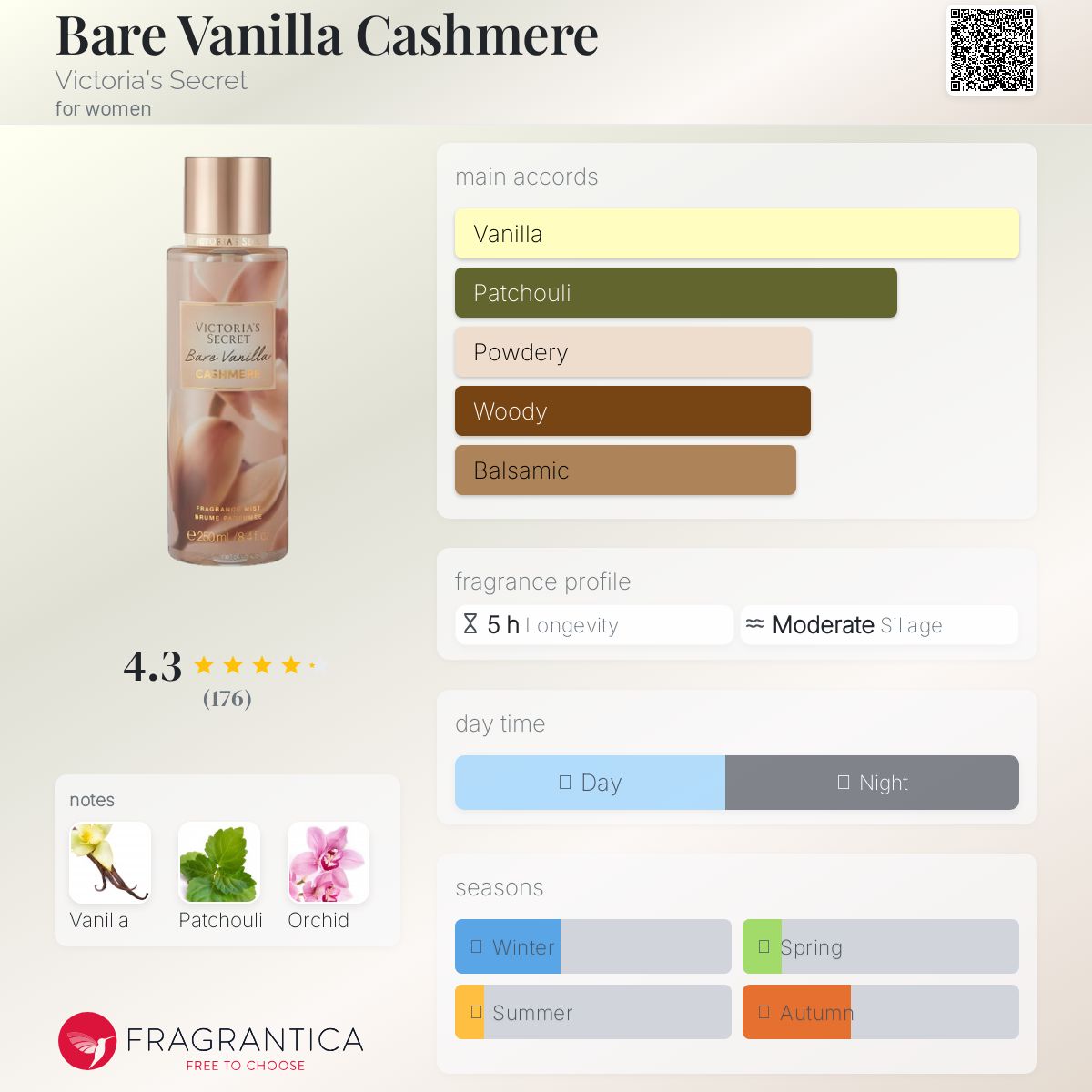 عطر ادکلن بِر وَنیلا کَشمیر ویکتوریا سیکرت - Bare Vanilla Cashmere Victoria's Secret - بررسی، قیمت و خرید