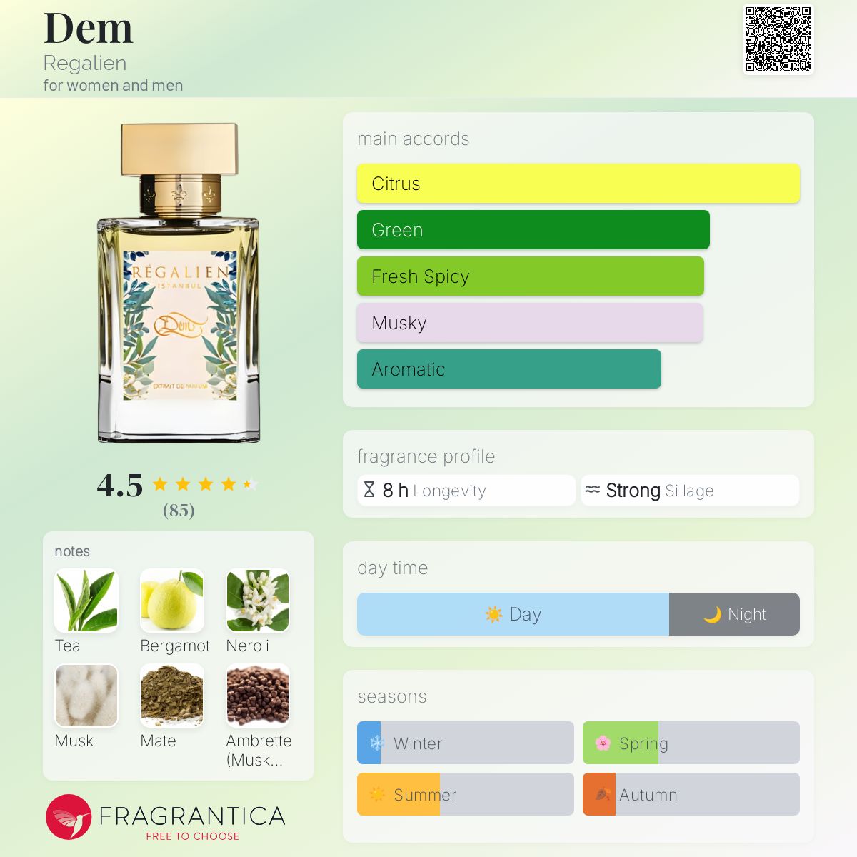عطر ادکلن دم رگالیون - Dem Regalien - بررسی، قیمت و خرید