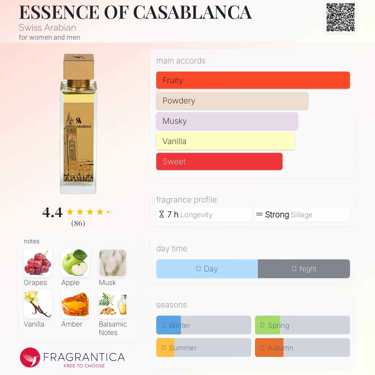 عطر ادکلن اسانس آف کازابلانکا سوئیس عربین - ESSENCE OF CASABLANCA Swiss Arabian - بررسی، قیمت و خرید