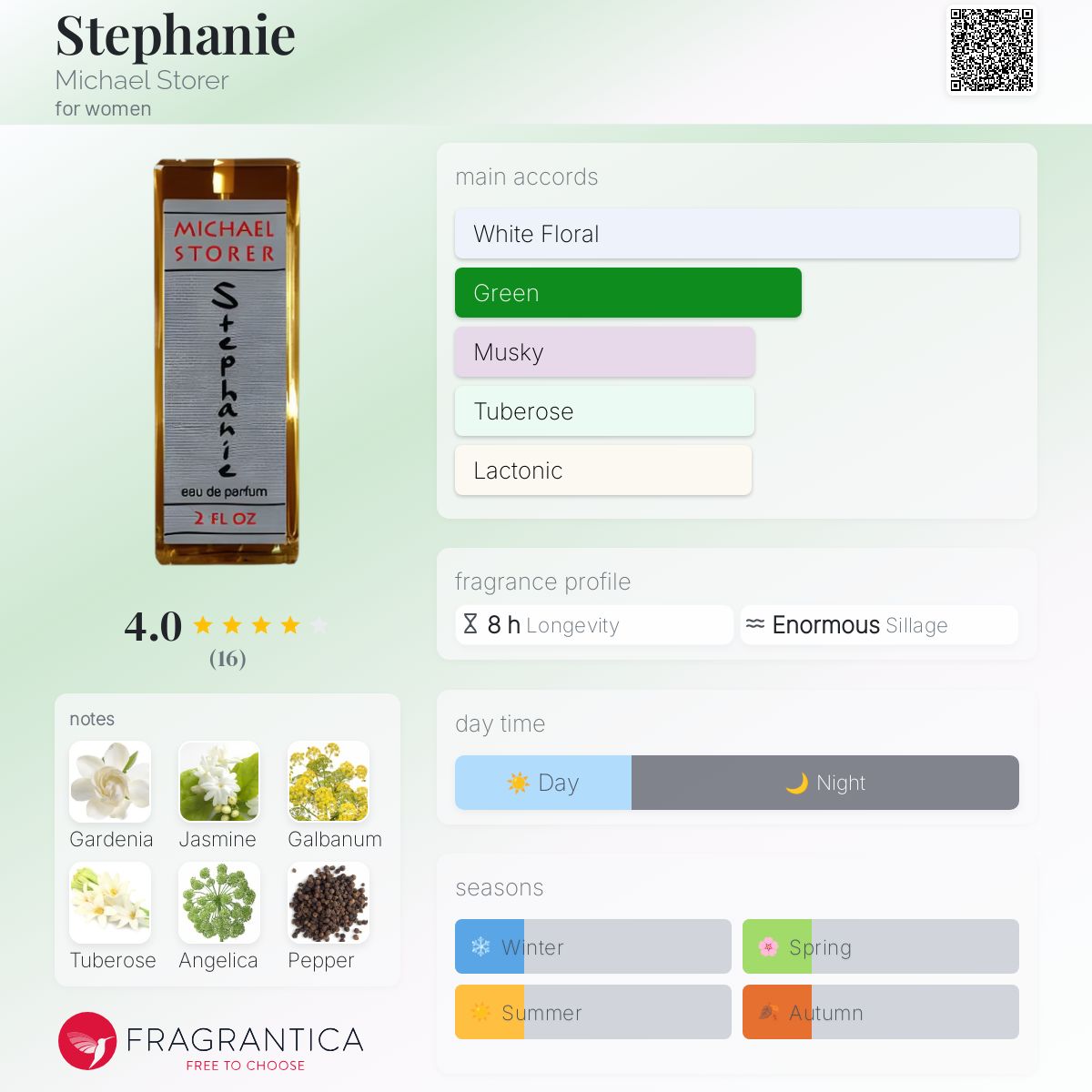 عطر ادکلن استفانی مایکل استورر - Stephanie Michael Storer - بررسی، قیمت و خرید