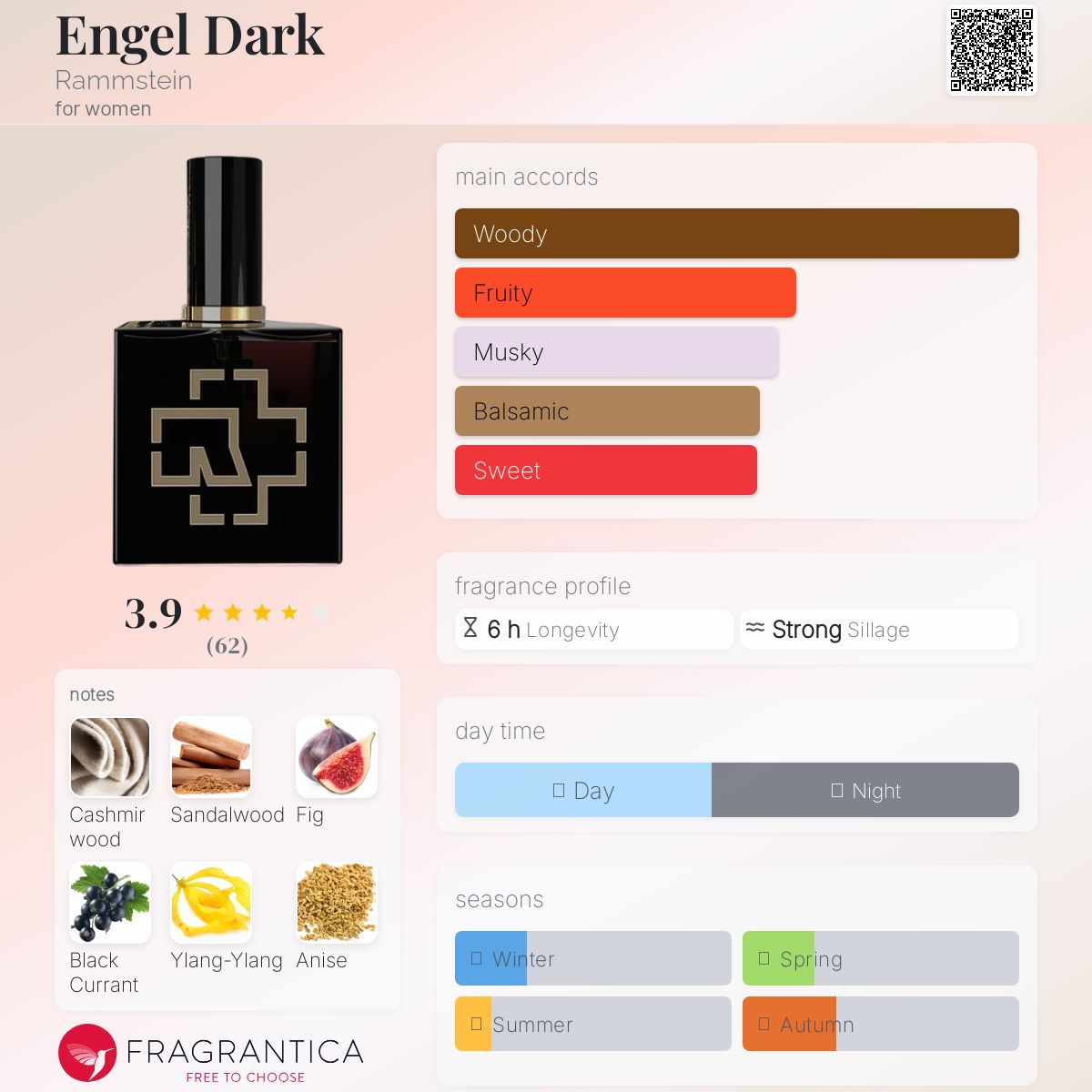 عطر ادکلن انجل دارک رامستاین - Engel Dark Rammstein - بررسی، قیمت و خرید