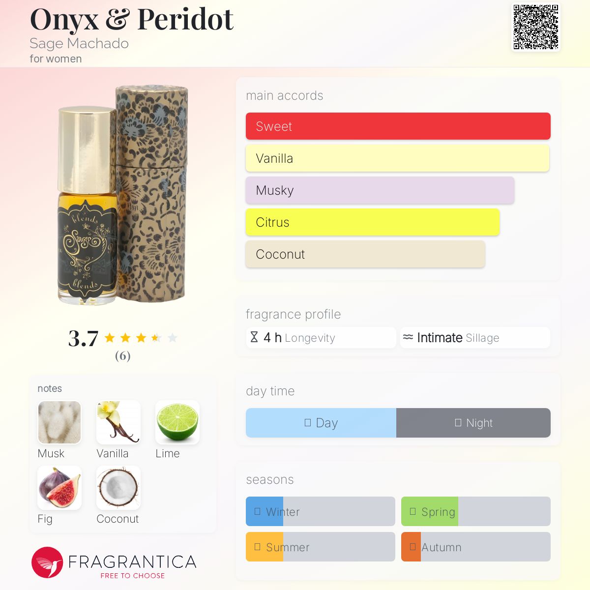 عطر ادکلن اونیکس و پریدوت سیج ماچادو - Onyx & Peridot Sage Machado - بررسی، قیمت و خرید