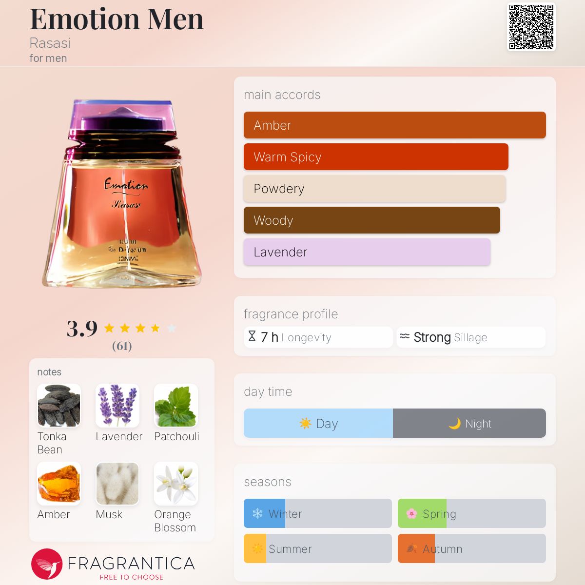 عطر ادکلن ایموشن من راساسی - Emotion Men Rasasi - بررسی، قیمت و خرید