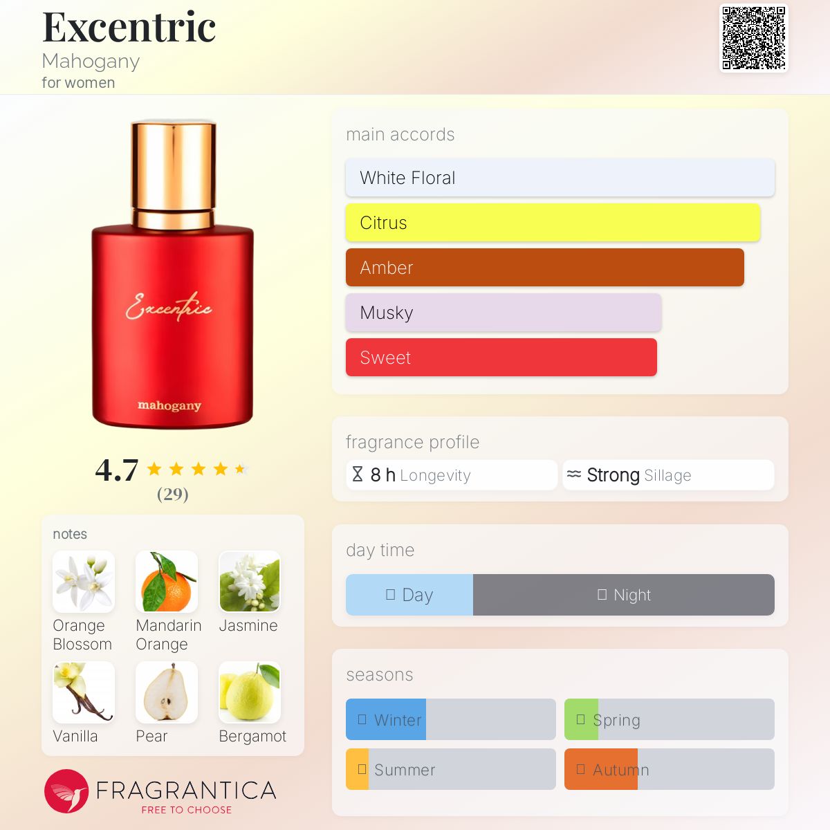عطر ادکلن اکسنتریک ماهاگانی - Excentric Mahogany - بررسی، قیمت و خرید