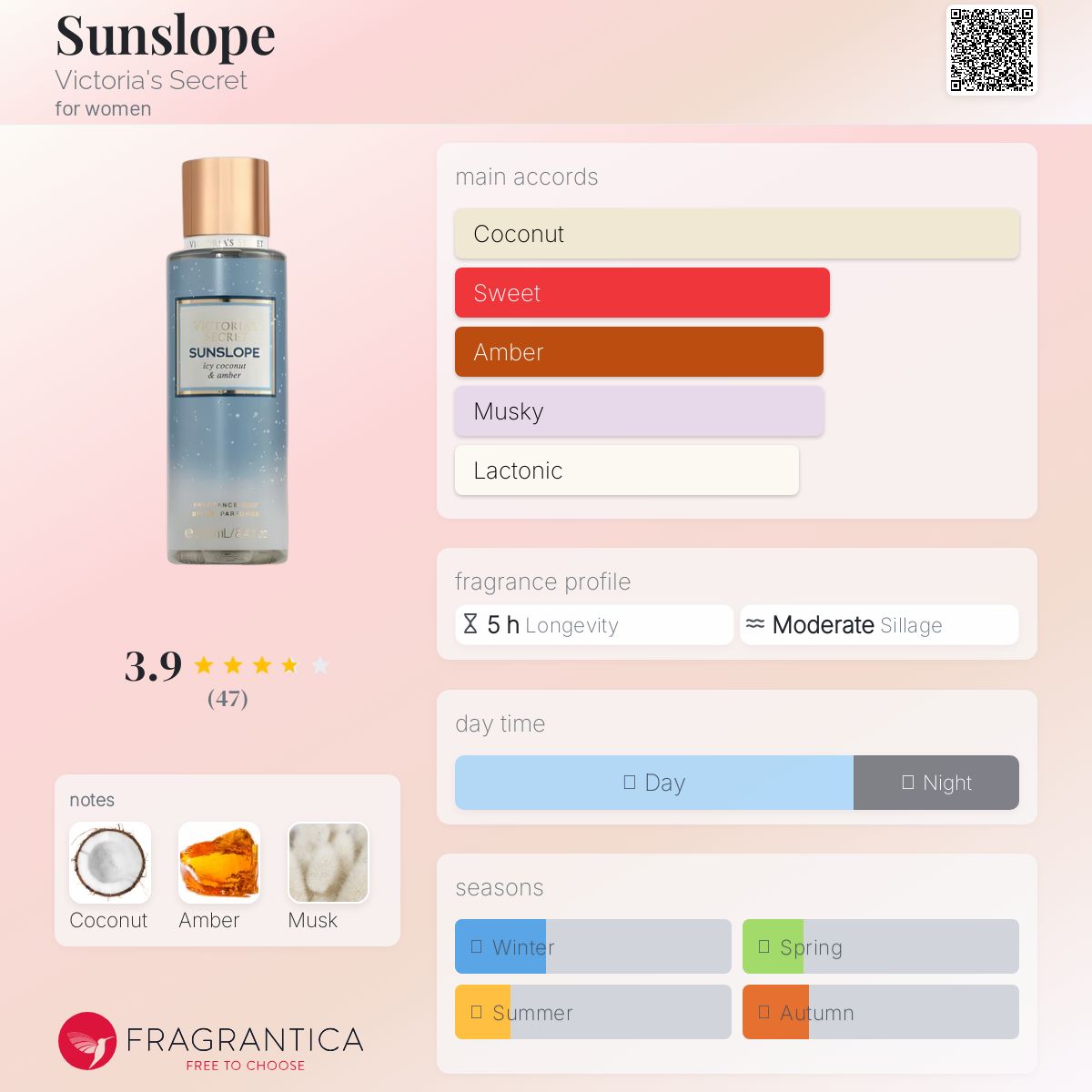 عطر ادکلن سان‌اسلوپ ویکتوریا سیکرت - Sunslope Victoria's Secret - بررسی، قیمت و خرید