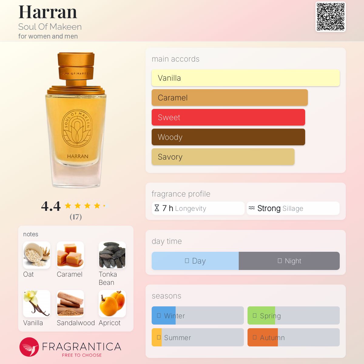 عطر ادکلن حران سول آو مَکین - Harran Soul Of Makeen - بررسی، قیمت و خرید