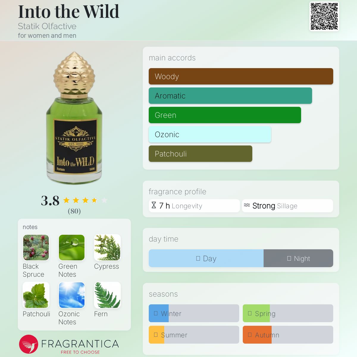 عطر ادکلن این تو د وایلد استاتیک اولفکتیو - Into the Wild Statik Olfactive - بررسی، قیمت و خرید