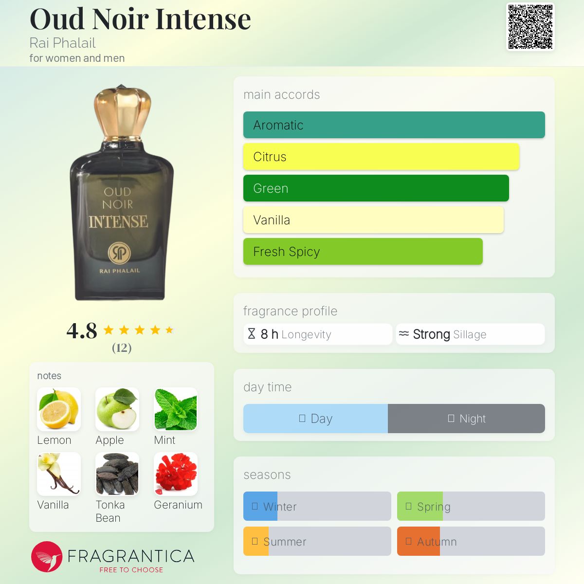 عطر ادکلن اود نوآر اینتنس رای فلال - Oud Noir Intense Rai Phalail - بررسی، قیمت و خرید