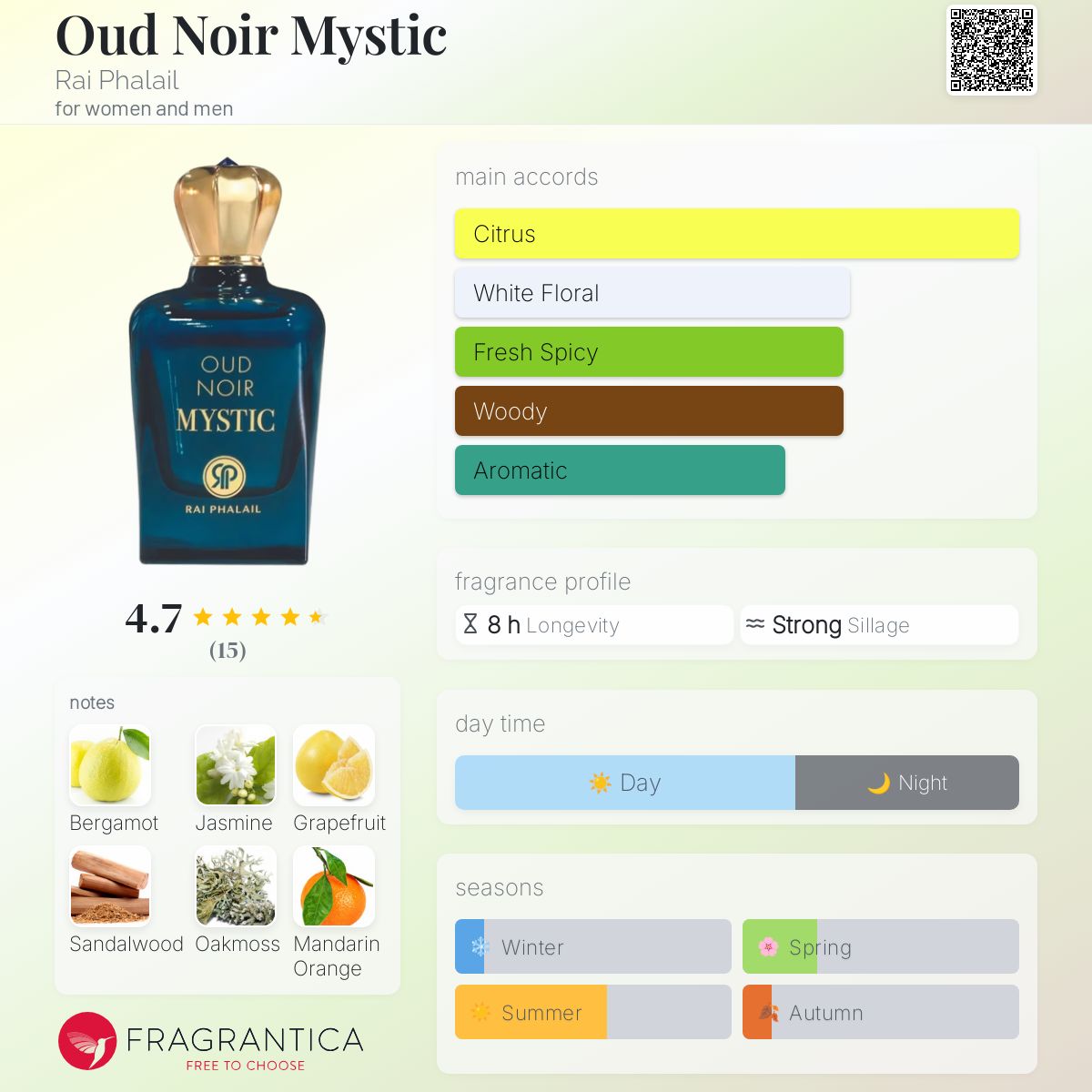 عطر ادکلن اود نویر میستیک رای فیلیل - Oud Noir Mystic Rai Phalail - بررسی، قیمت و خرید