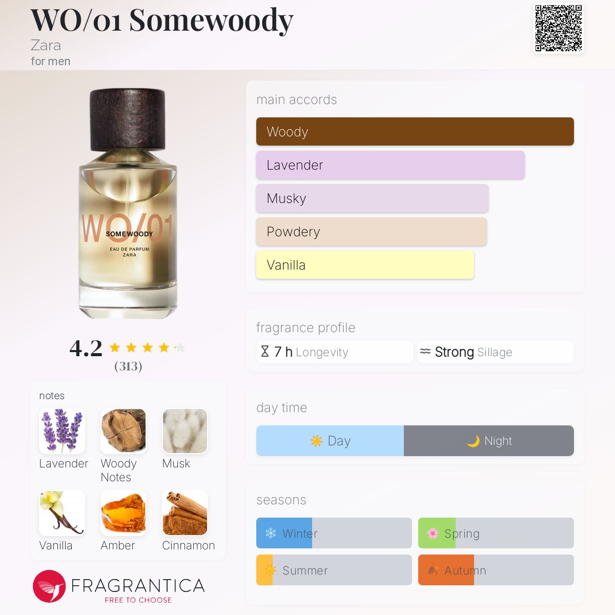 عطر ادکلن وو او اسلش صفر یک سام وودی زارا - WO/01 Somewoody Zara - بررسی، قیمت و خرید