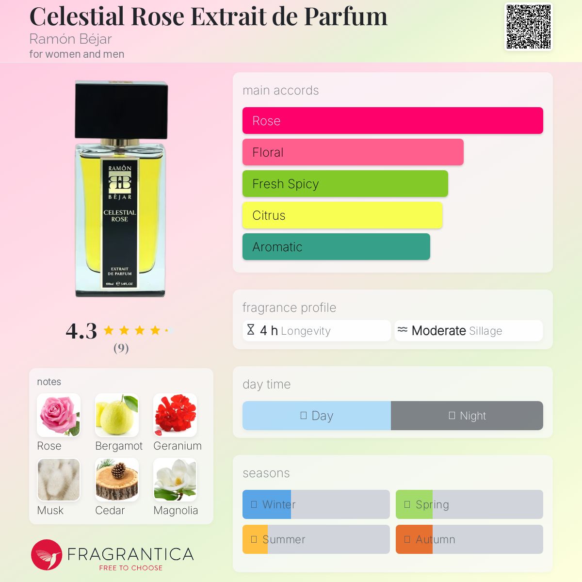 عطر ادکلن سلستال رز اکستریت د پارفوم رامن بجر - Celestial Rose Extrait de Parfum Ramón Béjar - بررسی، قیمت و خرید