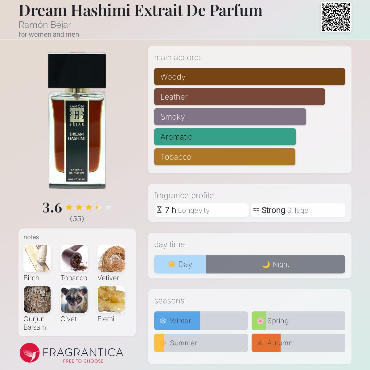 عطر ادکلن دریم هاشمی اکستریت د پارفوم رامون بِخار - Dream Hashimi Extrait De Parfum Ramón Béjar - بررسی، قیمت و خرید