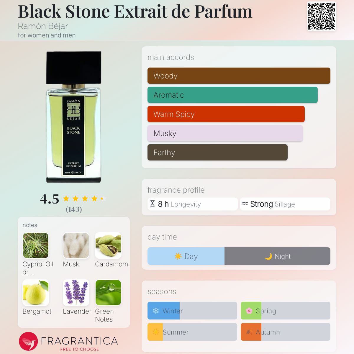 عطر ادکلن بلک استون اکستریت د پرفیوم رامون بژار - Black Stone Extrait de Parfum Ramón Béjar - بررسی، قیمت و خرید