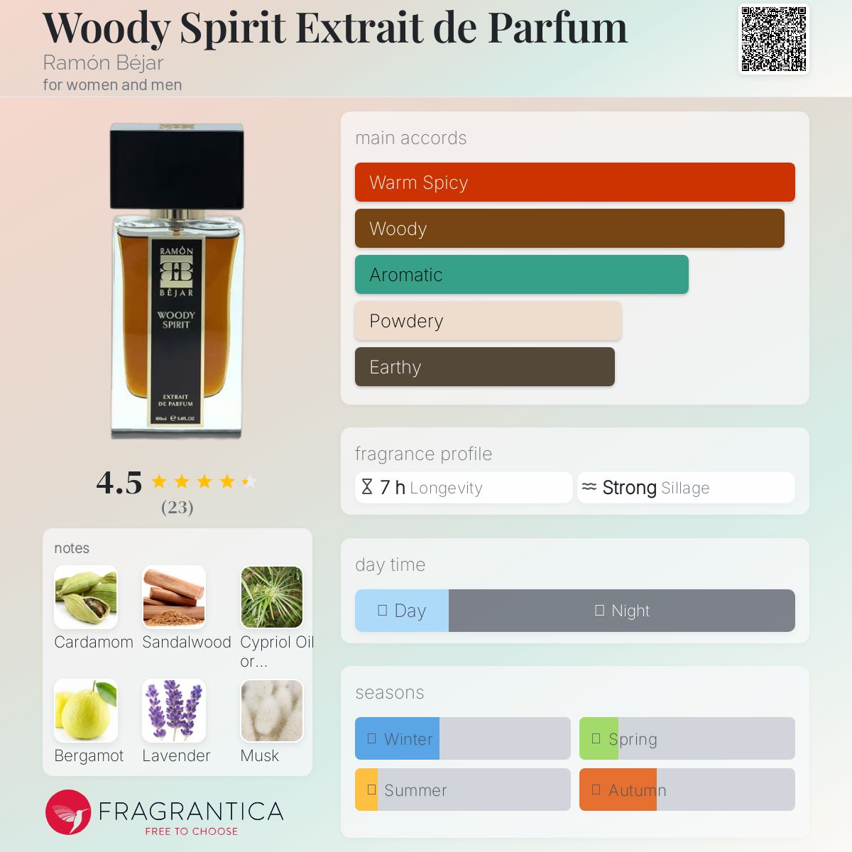 عطر ادکلن وودی اسپریت اکستره دو پرفیوم رامون بجار - Woody Spirit Extrait de Parfum Ramón Béjar - بررسی، قیمت و خرید