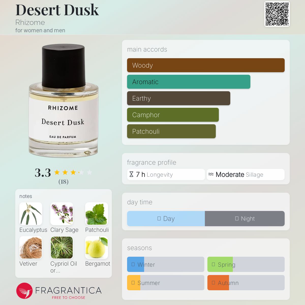 عطر ادکلن دزرت داسک ریزوم - Desert Dusk Rhizome - بررسی، قیمت و خرید