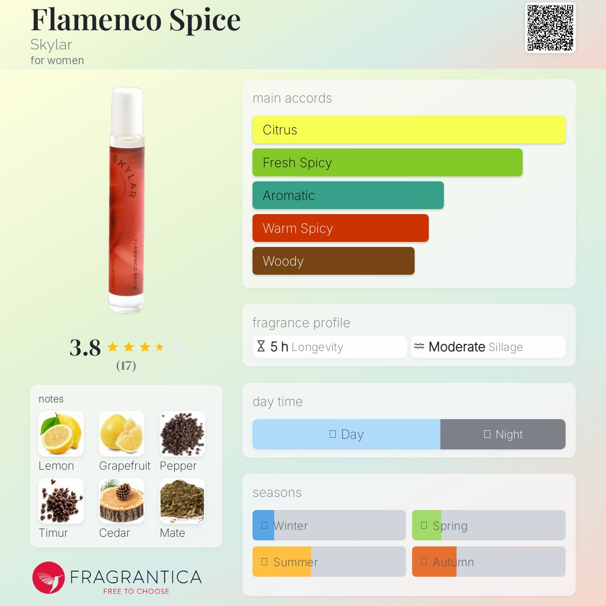 عطر ادکلن فلامنکو اسپایس اسکایلر - Flamenco Spice Skylar - بررسی، قیمت و خرید