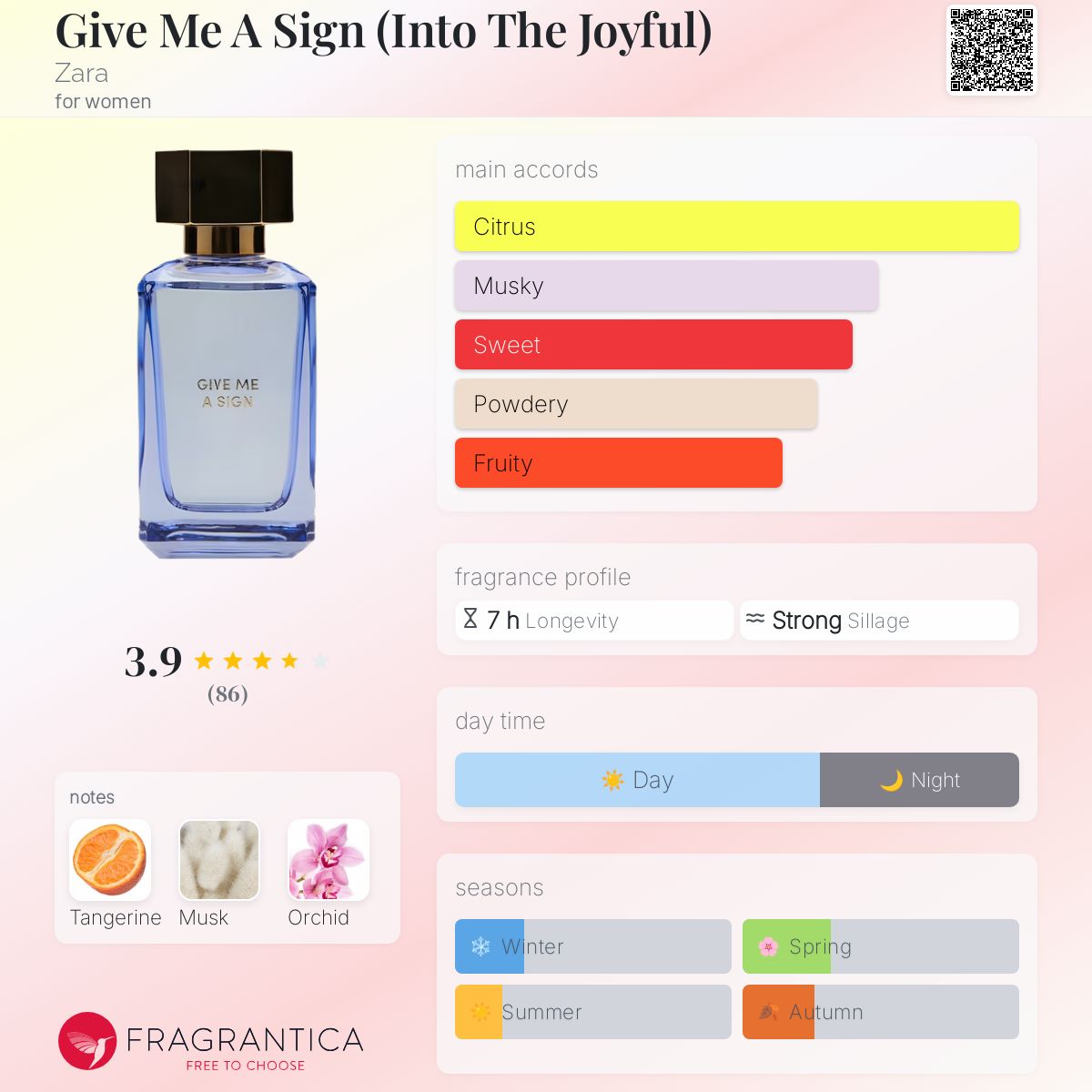عطر ادکلن گیو می ا ساین اینتو د جویفول زارا - Give Me A Sign (Into The Joyful) Zara - بررسی، قیمت و خرید