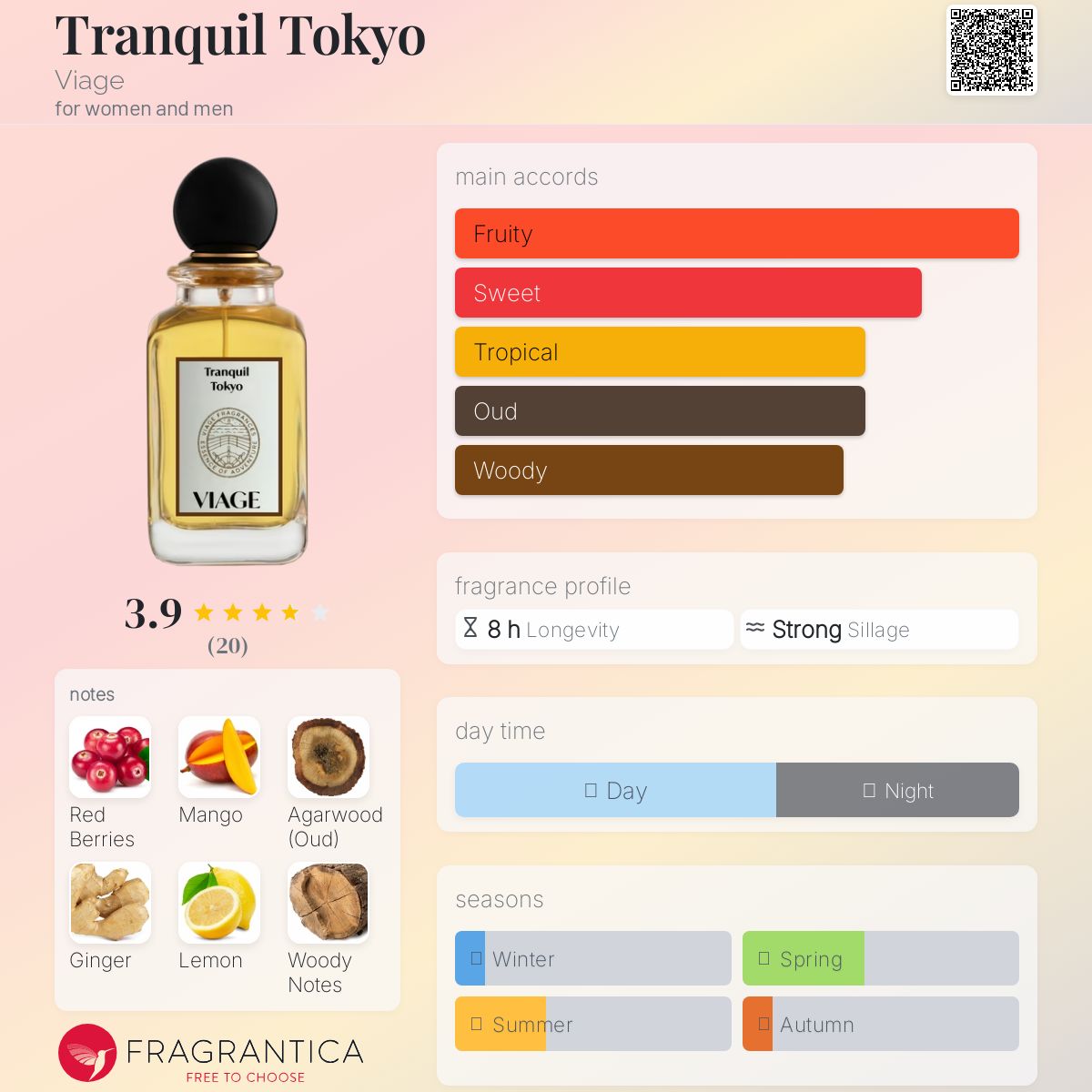 عطر ادکلن ترنکوئل توکیو ویج - Tranquil Tokyo Viage - بررسی، قیمت و خرید