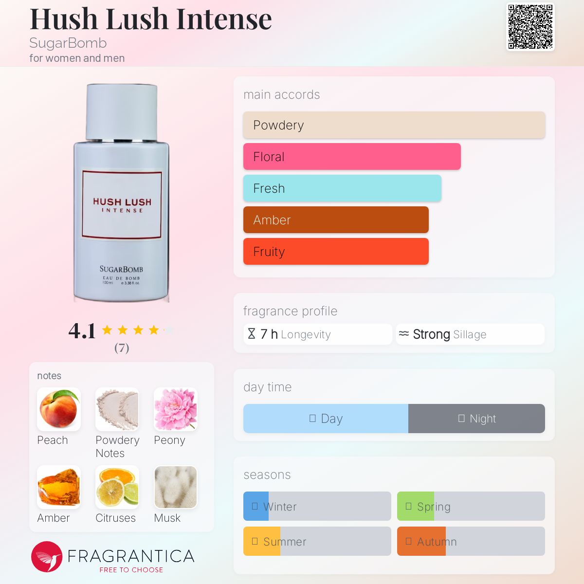عطر ادکلن هاش لاش اینتنس شوگر بامب - Hush Lush Intense SugarBomb - بررسی، قیمت و خرید