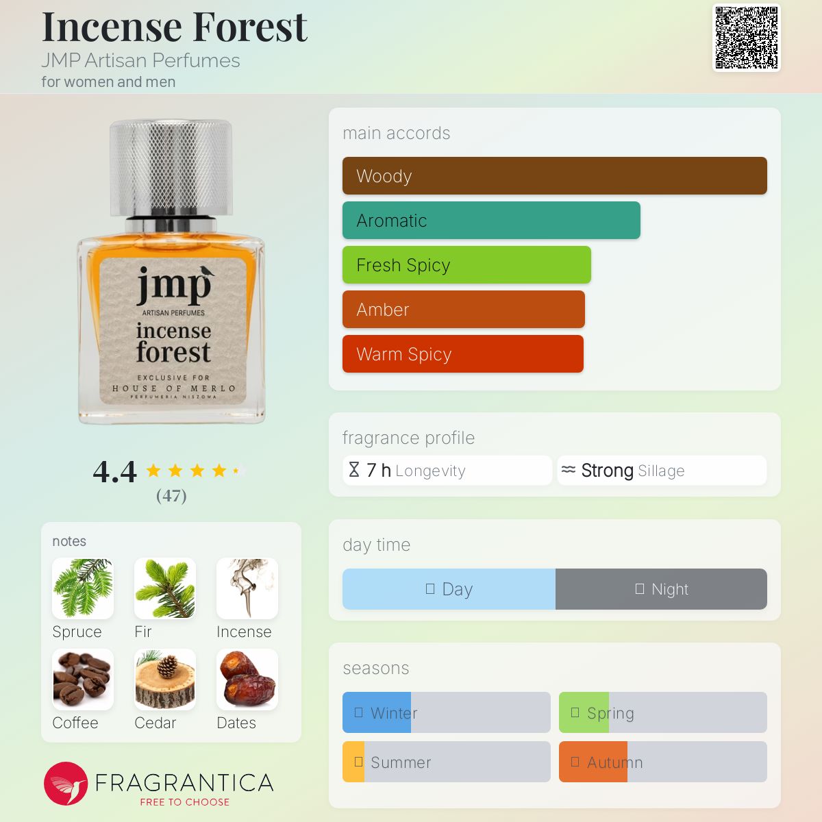 عطر ادکلن اینسِنس فُرِست جی ام پی آرتیسان پرفیومز - Incense Forest JMP Artisan Perfumes - بررسی، قیمت و خرید
