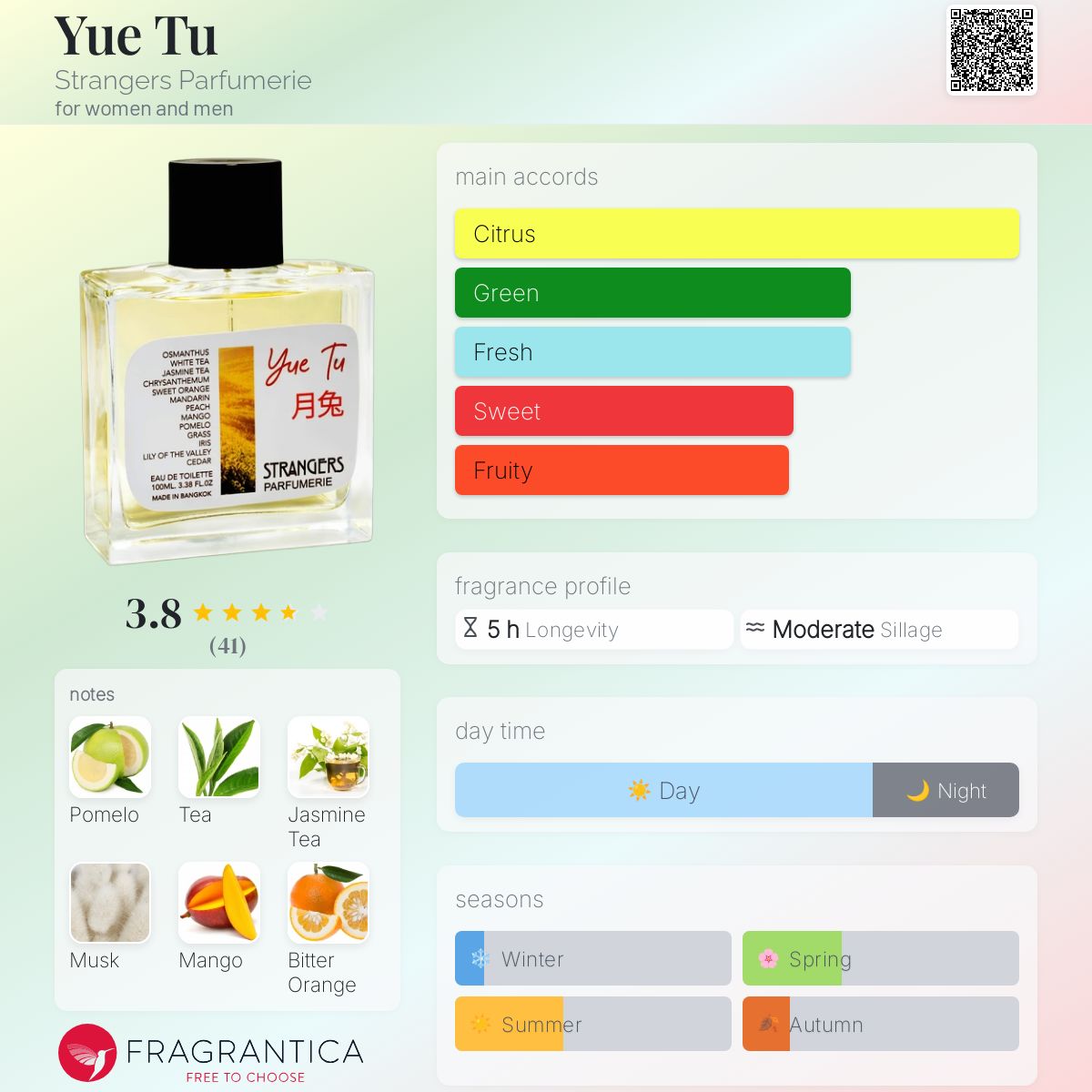 عطر ادکلن یوه تو اسرنجرز پرفیومری - Yue Tu Strangers Parfumerie - بررسی، قیمت و خرید
