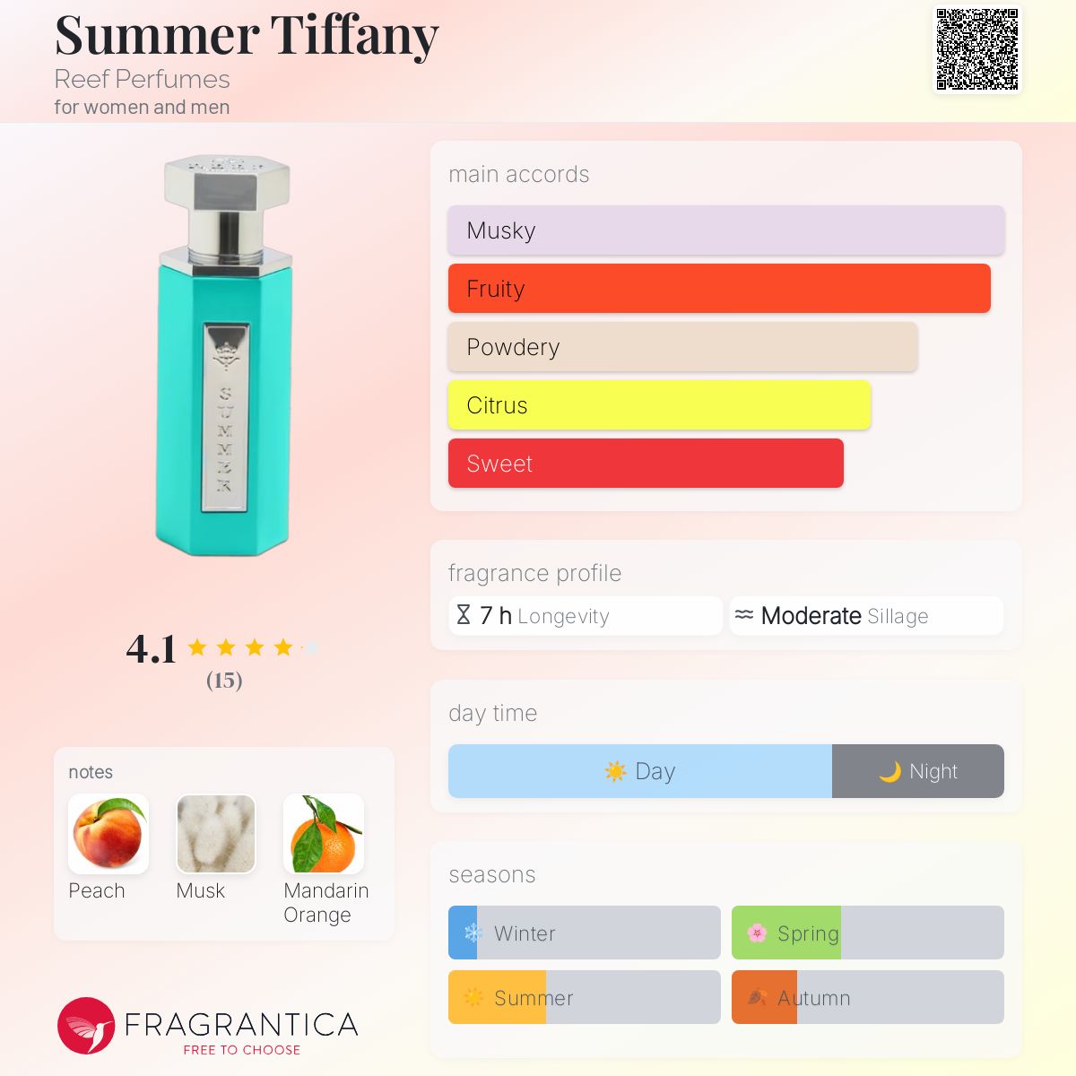 عطر ادکلن سامر تیفانی ریف پرفیومز - Summer Tiffany Reef Perfumes - بررسی، قیمت و خرید